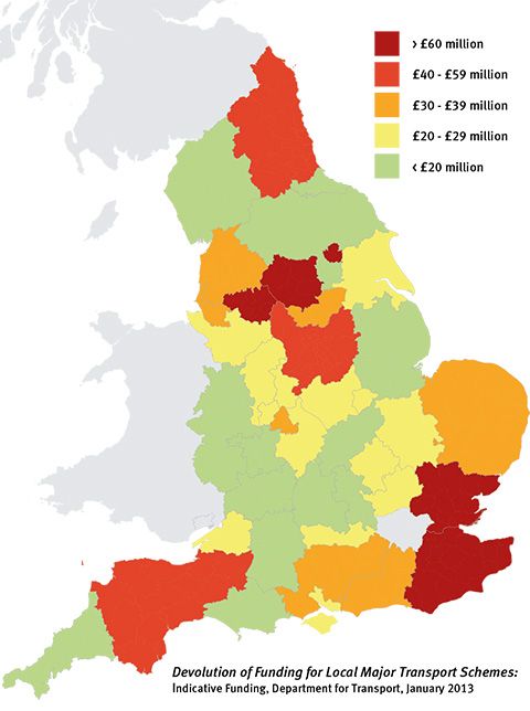 Indicative Funding Levels